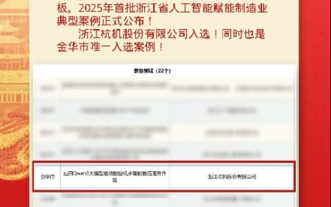 喜報！杭機股份入選全省人工智能賦能制造業(yè)典型案例！